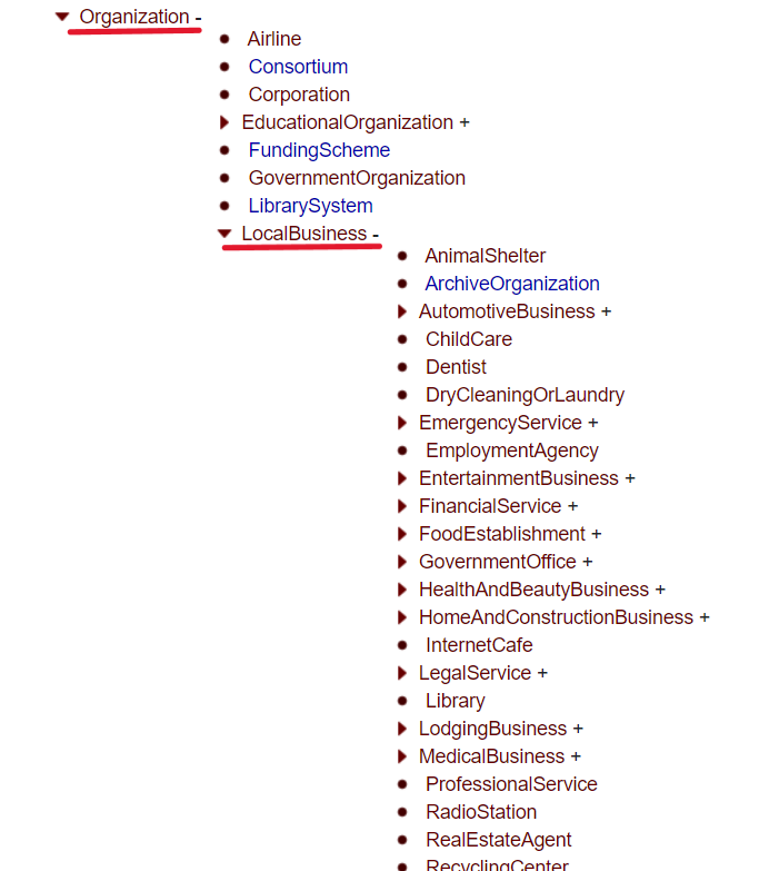 Image showing a list of Schema types