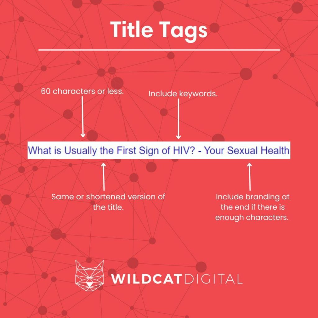 Red-toned infographic diagram explaining what a good title tag looks like.